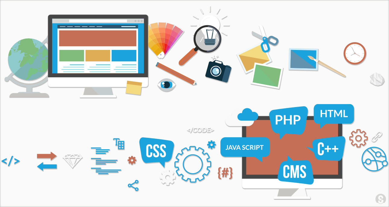 Similarities and differences between programming and web design