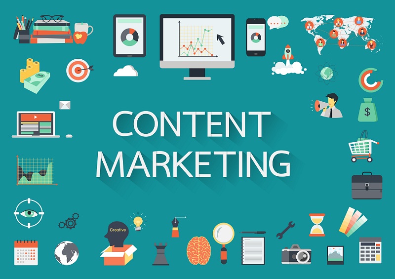 What is the concept of content marketing and its features?