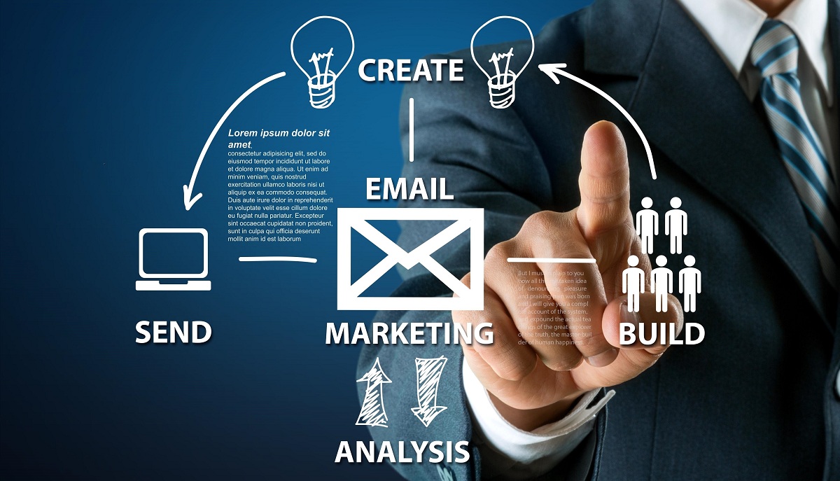 Email Marketing