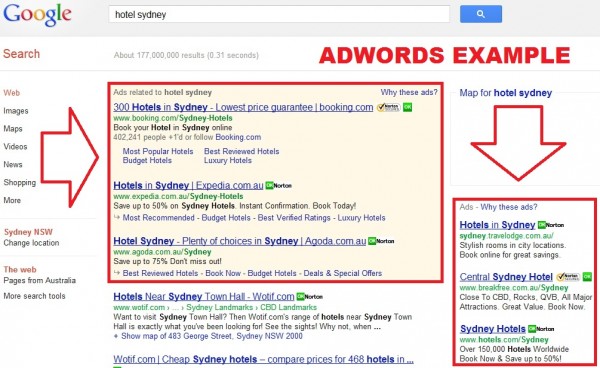 Google AdWords - Tamayoz